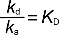 Equilibrium dissociation constant calculation